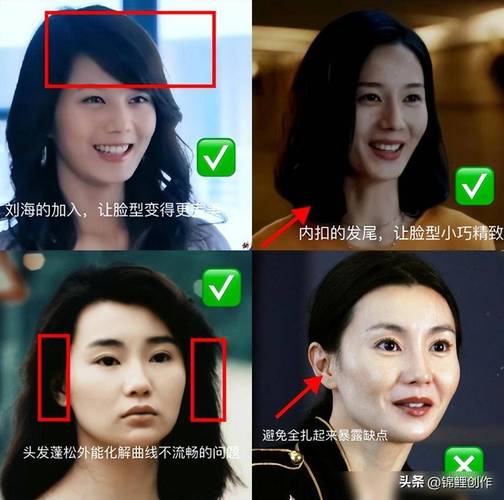 瘦身塑形指南 吸脂手术费用及术后注意事项揭秘2026年 瘦身塑形指南 吸脂手术费用及术后注意事项揭秘2026年